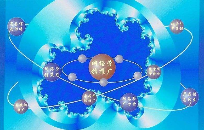 会东新媒体运营企业需要掌握的网络推广技巧有哪些